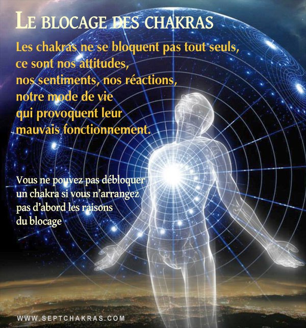 Chakras bloques